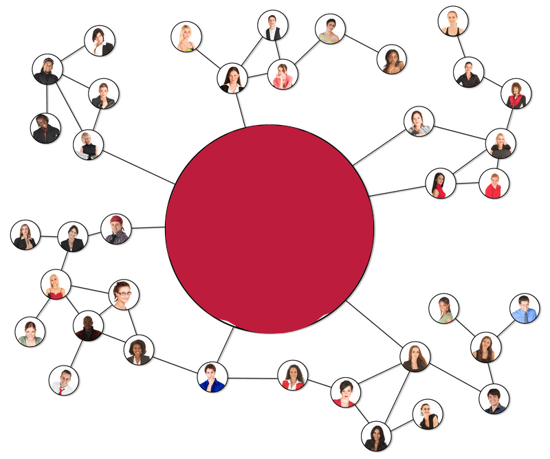 A network of people in a circle with a red circle.