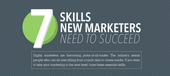Seven digital marketing skills needed in a social business