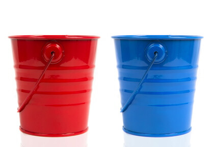 Measure B2B social media activity in two buckets