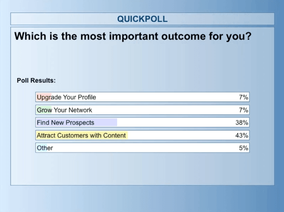 Vengreso social selling boot camp session one poll