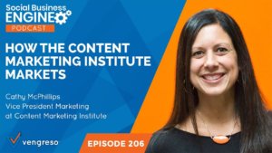 How the Content Marketing Institute Markets