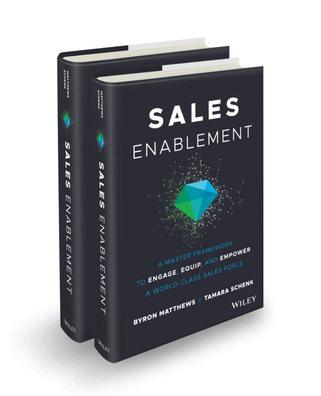 Sales Enablement Framework 