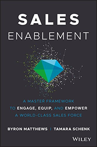 Best sales book - Sales Enablement by Byron Matthews and Tamara Schenk