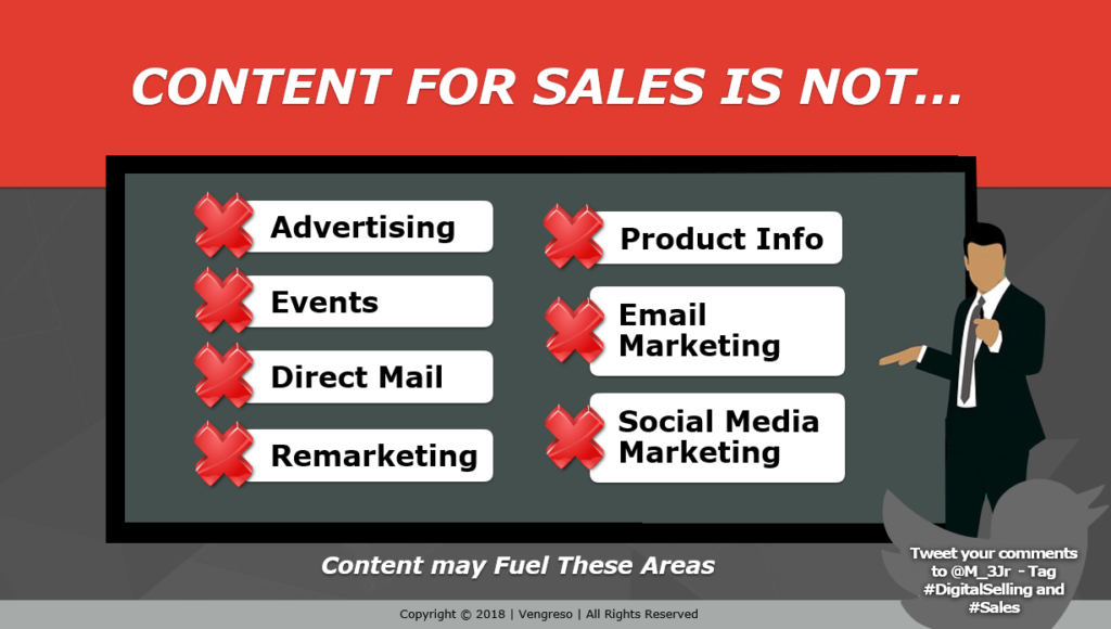 Sales Methodology Infographic that showcases what content for sales is not
