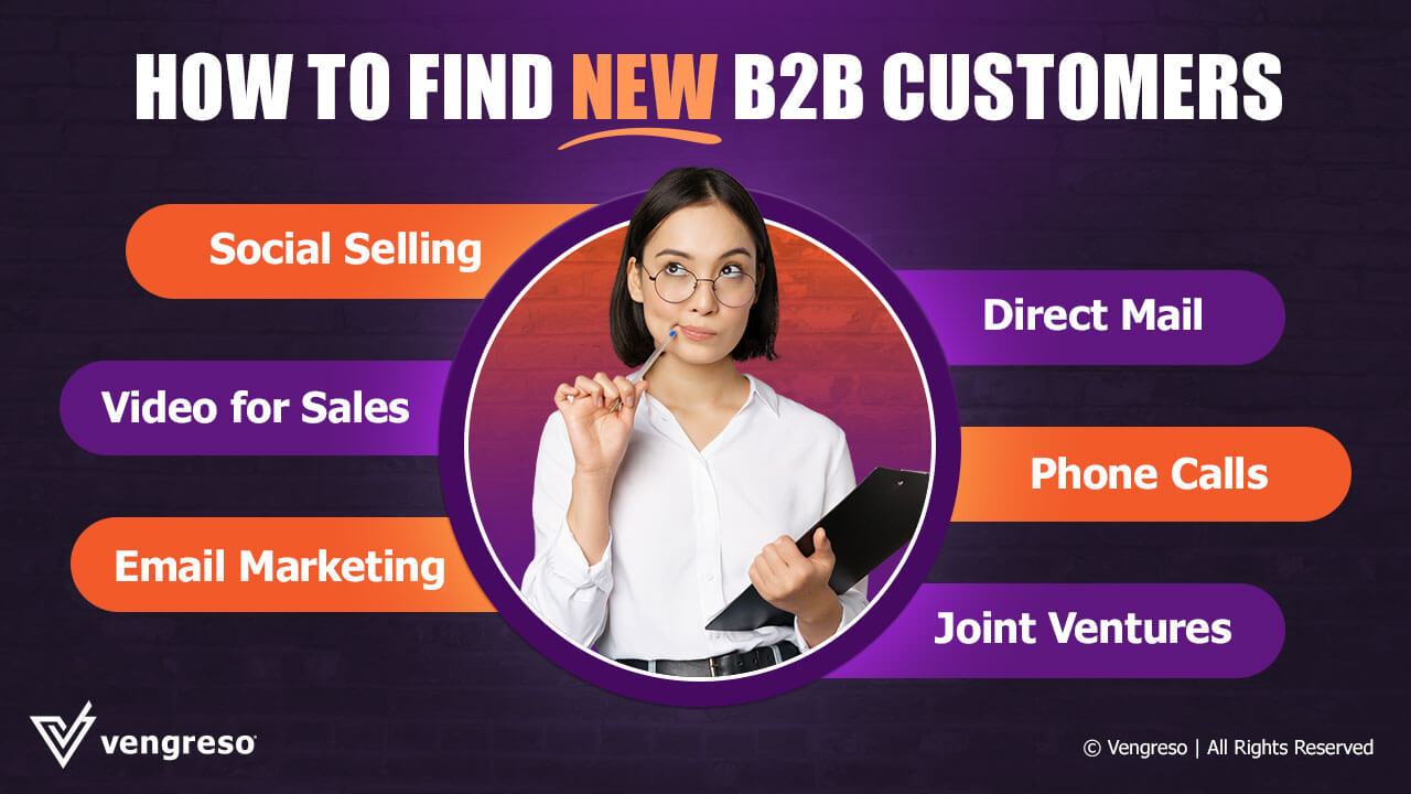 Infographic with elements of how to find new B2B customers
