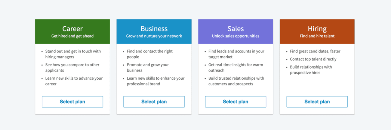 how to get started with linkedin premium price plans