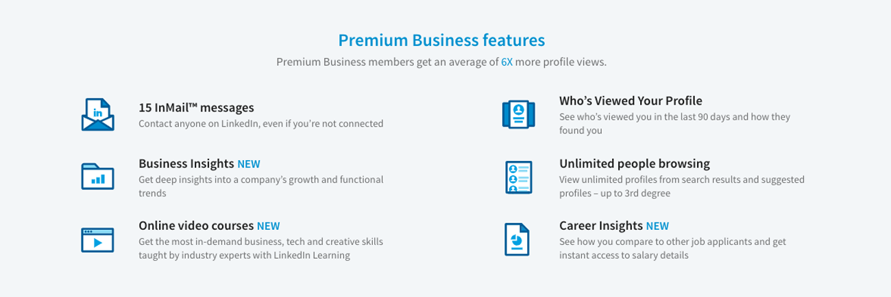 list of linkedin premium business features