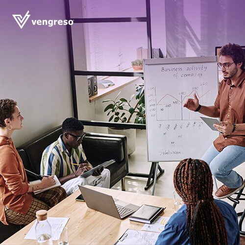 a group of sales people doing training around a table in an office with one person in front of a board for brainstorming